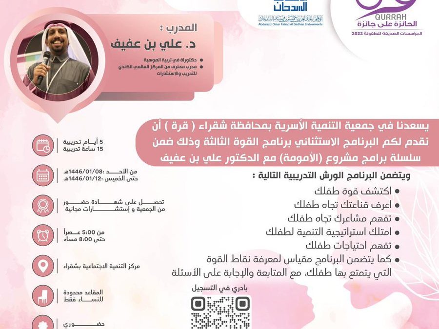 البرنامج الاستثنائي (برنامج القوة الثالثة)